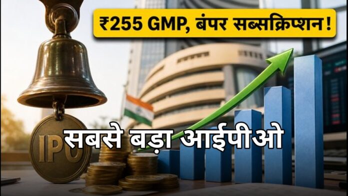 जियो प्लेटफॉर्म्स आईपीओ दूसरे दिन सब्सक्रिप्शन जीएमपी