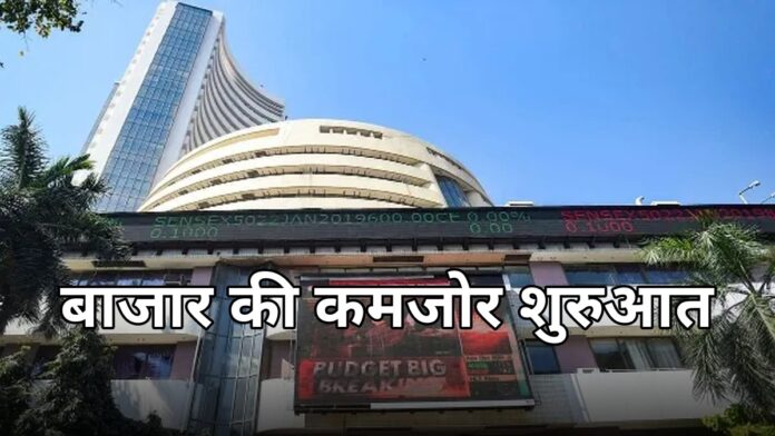 शेयर बाजार 27 अक्टूबर
