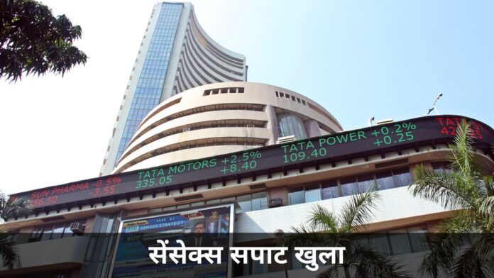 Sensex Nifty 14 October 2026